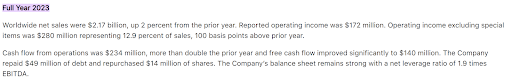 Real Company Example: Operating Leverage